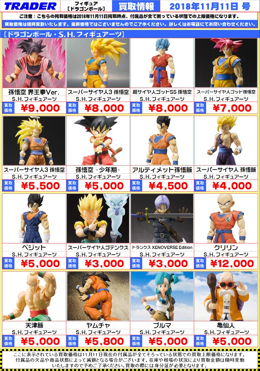 秋葉原トレーダー Hobby على تويتر ドラゴンボール フィギュア買取表 S H フィギュアーツ フィギュアーツzero 一番くじ各賞 ドラゴンボールギャルズ 等々買取募集中です 店頭買取の際は 本店 3号店 買取フロアまで 通信買取ご希望の方はこちらまで