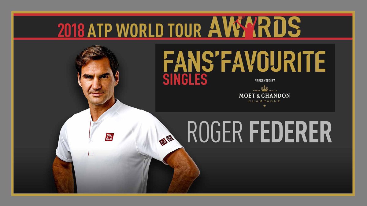 Forever our favorite. <a href="/RogerFederer/">Roger Federer</a> voted Fans’ Favorite for the 16th consecutive year.