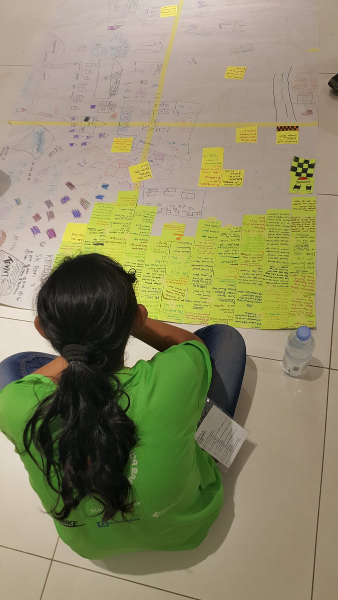 GarudaBaru_ID's tweet photo. Sesi 2: Anak-anak diminta untuk mendiskusikan apa saja yang perlu diperbaiki di lingkungannya. Anak-anak punya hak untuk berpartisipasi dan menyampaikan pendapat mereka.
#jfa2018 #ayobicara #kotalayakanak https://t.co/iQTyTIw432