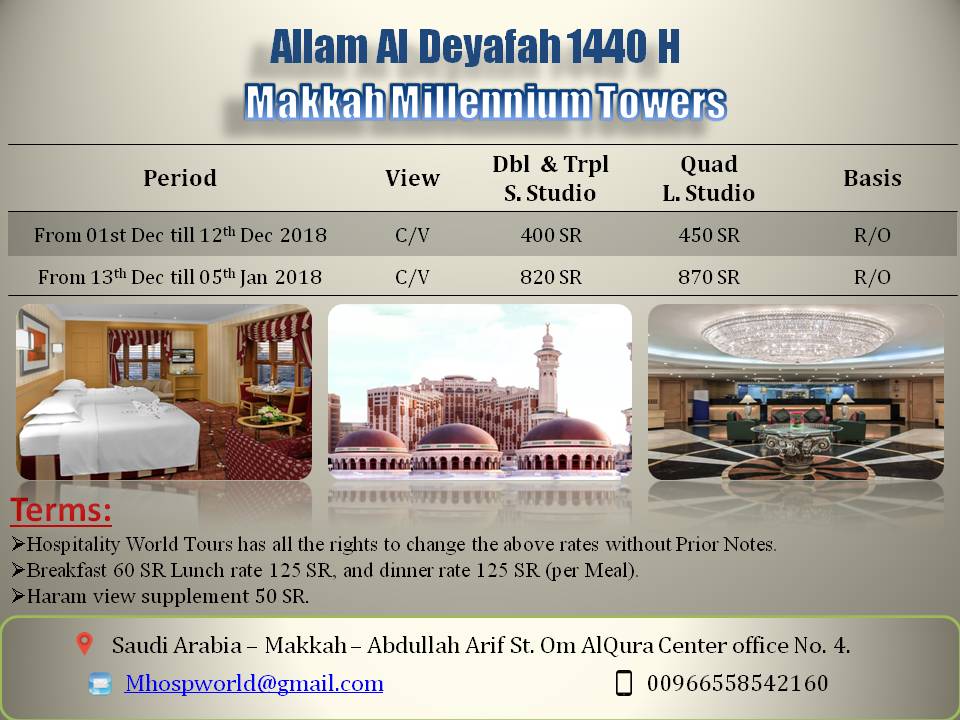 HospWorld's tweet image. 