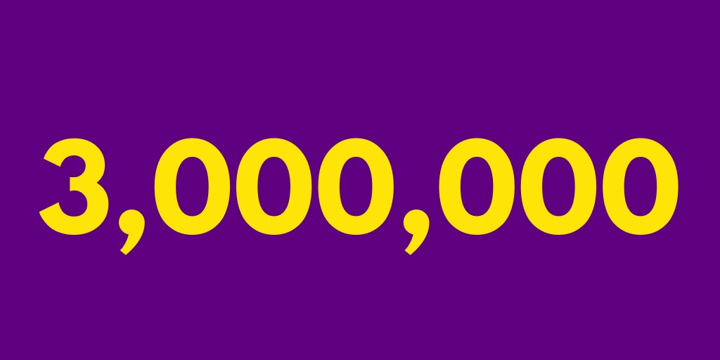 Figures show that 3 million British people lost a close relative in World War I, Today we remember those who lost their lives and their relatives who were bereaved.
#remembranceday #remembrancesunday  #ThankYou100 #Remembrance2018  

telegraph.co.uk/financial-serv…