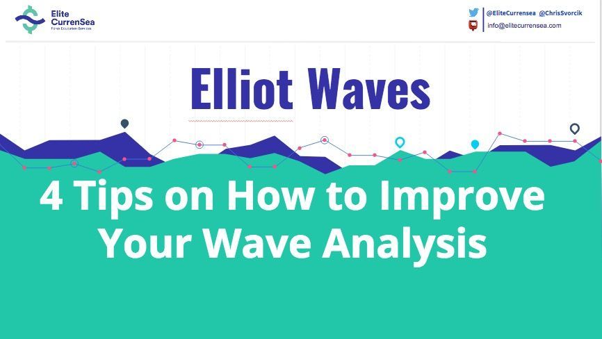Chris Svorcik On Twitter 4 Tips To Improve Your Wave Analysis - 