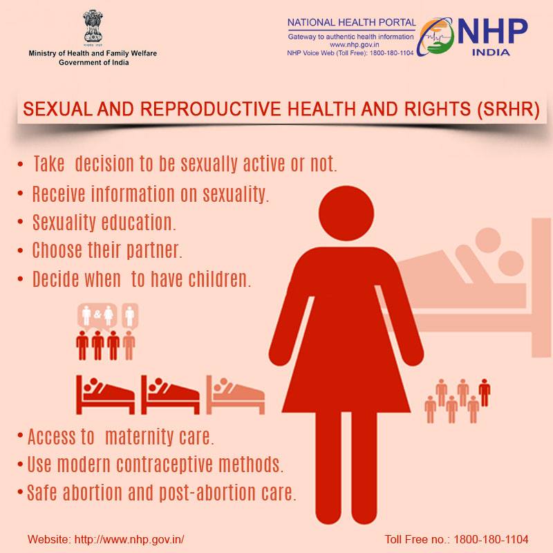 Sexual and Reproductive Health and Rights (SRHR) of women include the rights mentioned below.
For more information, visit: bit.ly/2kqMF4i
#HERHealthMatters #SwasthaBharat #NHPIndia