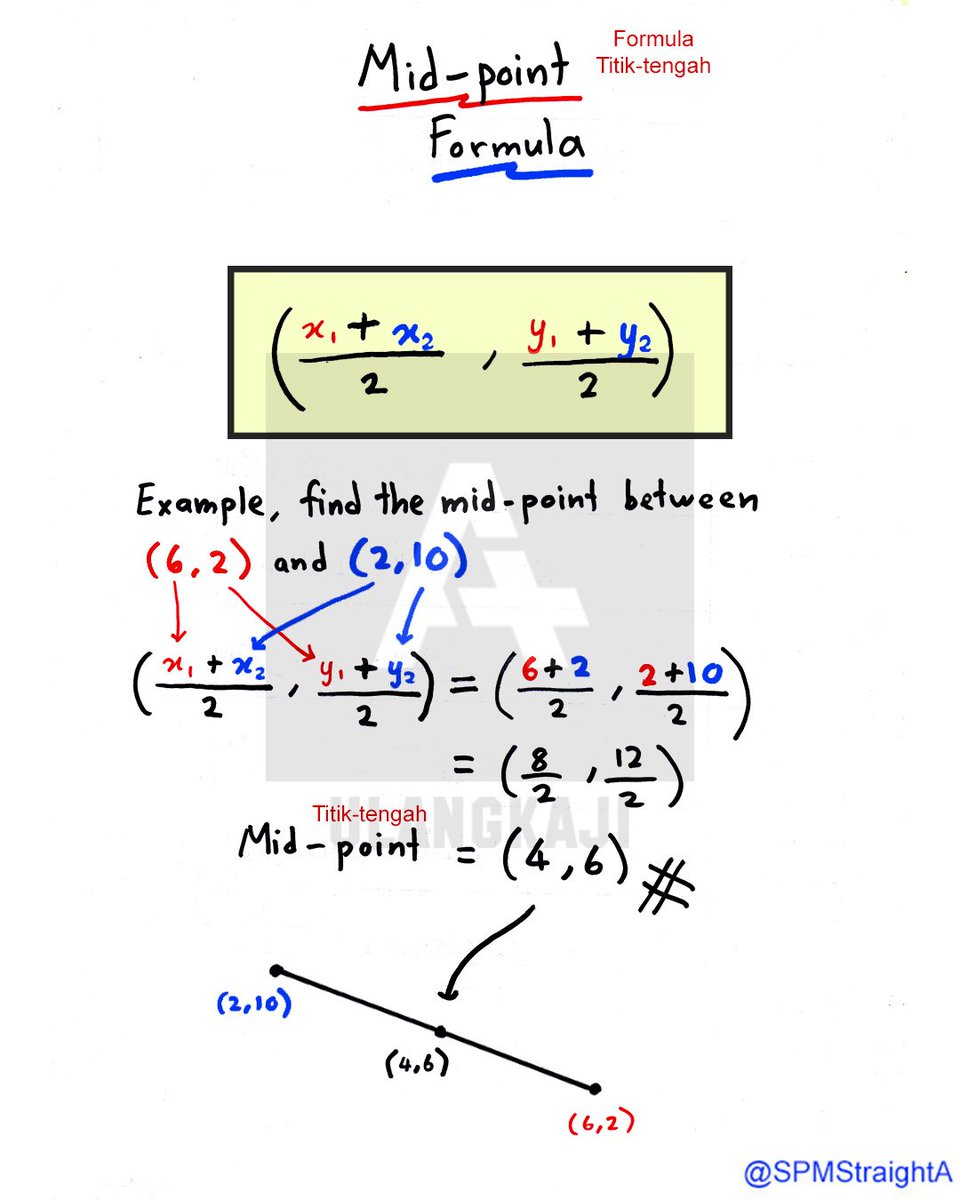 تويتر Ulangkaji على تويتر Hukum Indeks Matematik Https T Co Qxyqhzrrs1
