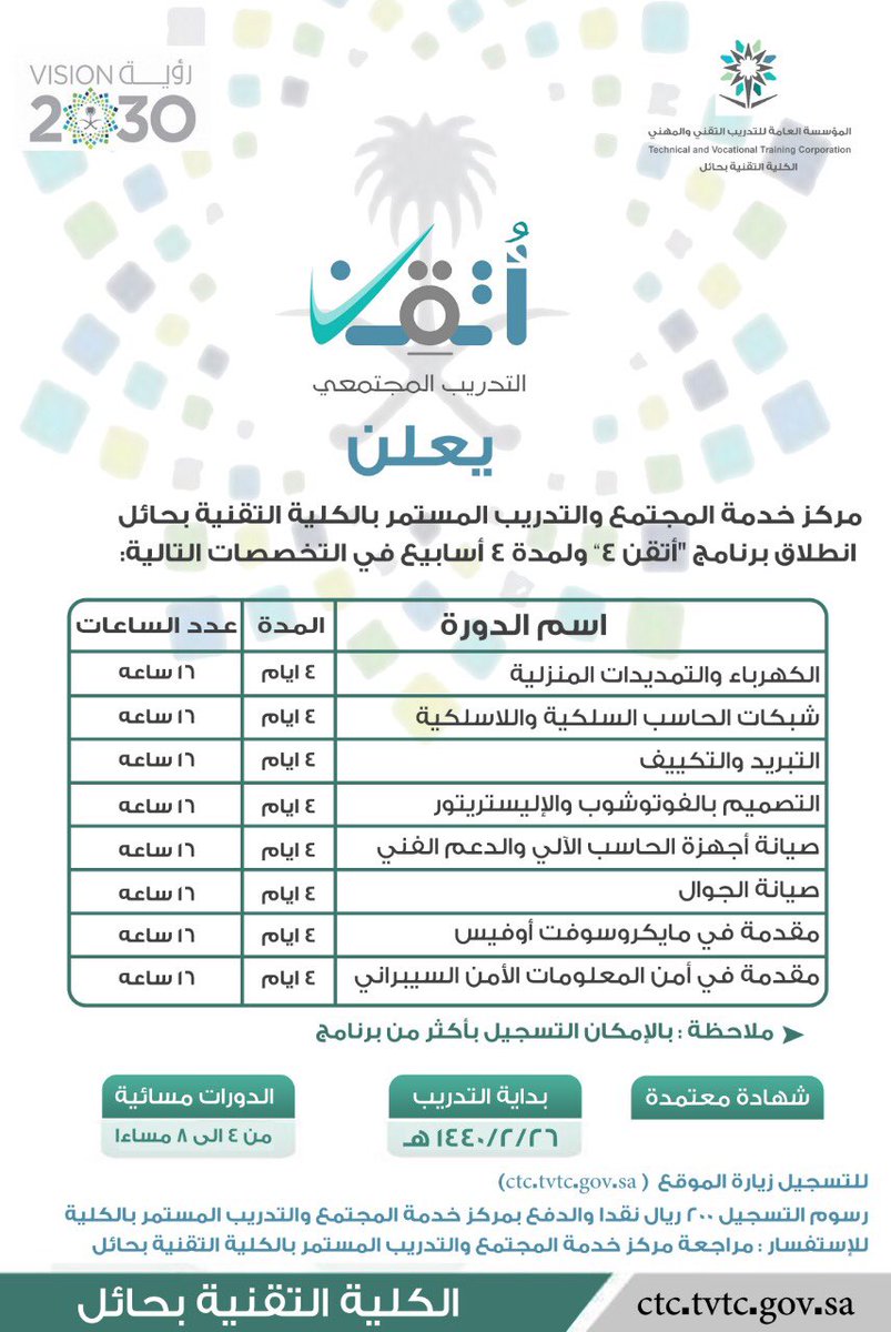 التسجيل في برنامج اتقن رابط التقديم في برامج اتقن المؤسسة العامة للتدريب التقني والمهني دورات اتقن ثقفني