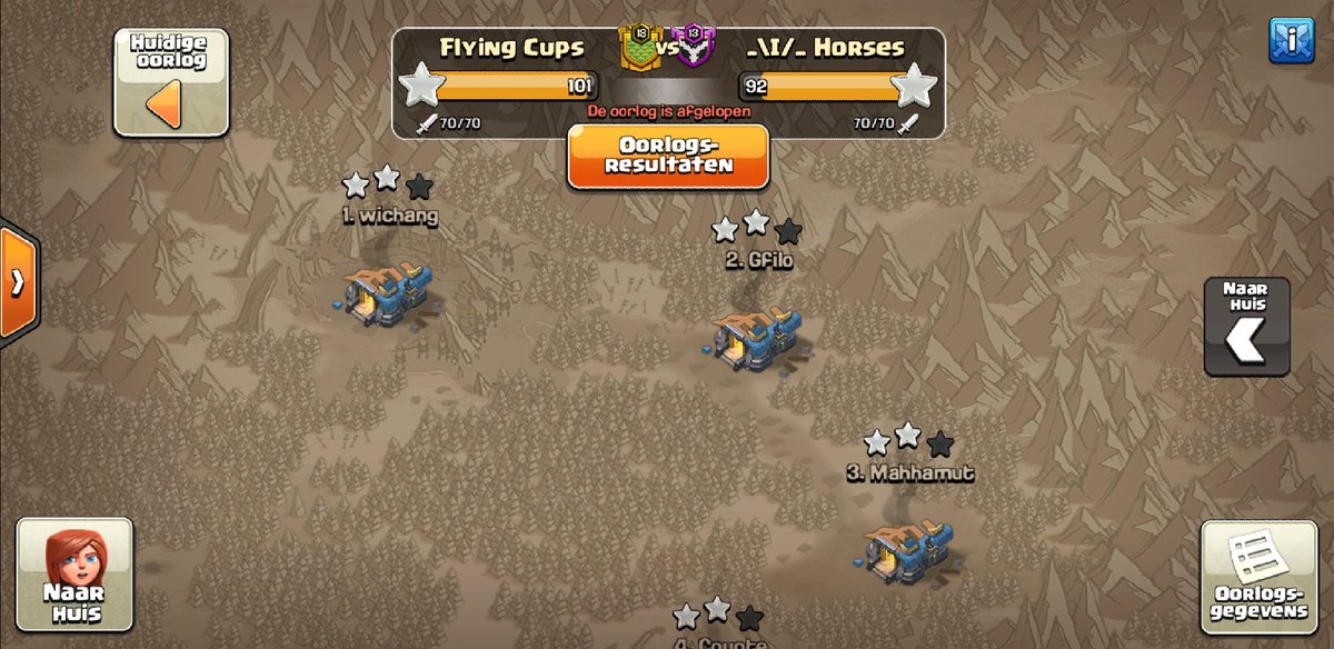 Our 1st <a href="/MinerLeagueCW/">MLCW</a>  GWL win is in the pocket.

GL with the rest of the season <a href="/HorsesCoc/">_\|/_Horses 🇧🇷</a> 👊