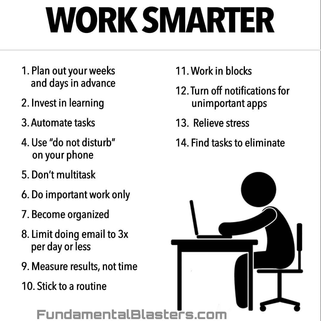 FundamentalGems's tweet image. Stop doubting yourself. Work smarter and make it happen.

#SmartWork

#FundamentalBlasters