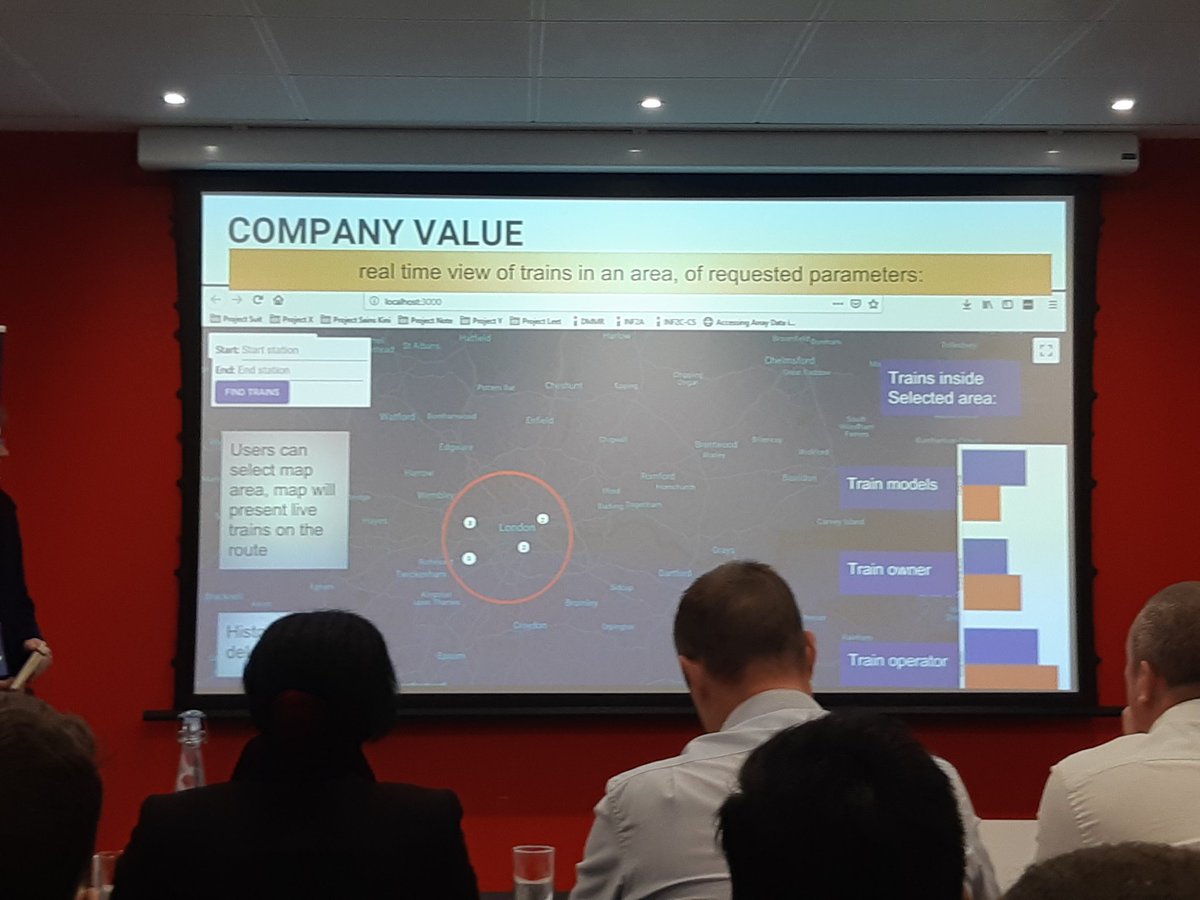 PimlicoRich's tweet image. DfT Challenge 'Rolling Stock' on stage. The offer of a visual live app and historical data app presented to the panel. A great job by the team. #HackTrain5
