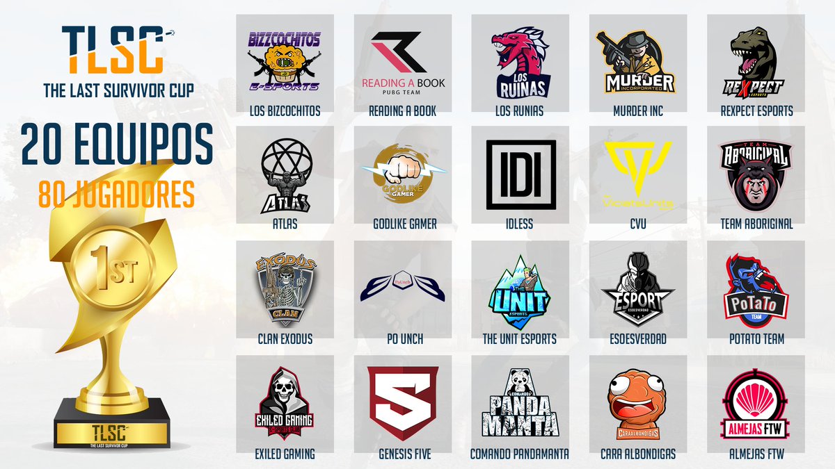 TLSC_ES's tweet photo. 🏆 ¡Aquí tenemos los 20 equipos que participarán hoy en la #TLSC PUBG! 🏆

¡Mucha suerte a todos supervivientes! 🍀 https://t.co/nl26Dd7QTP