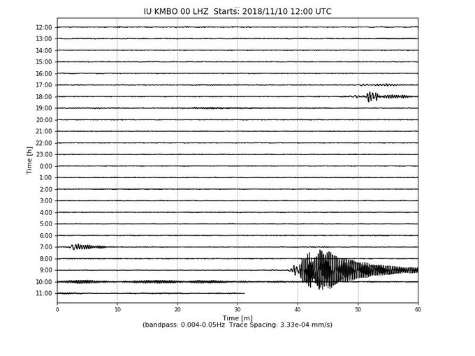 NIBIRU, ULTIMAS NOTICIAS Y TEMAS RELACIONADOS (PARTE 37) - Página 34 DruFldYU0AA1vpb?format=jpg&name=small