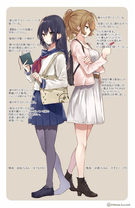 昨日ぴくしぶスケッチさんで配信してたやつ。 こういう子も好きだ!と言いたかったのと黒髪ちゃん描きたかっただけなんだ…😊 