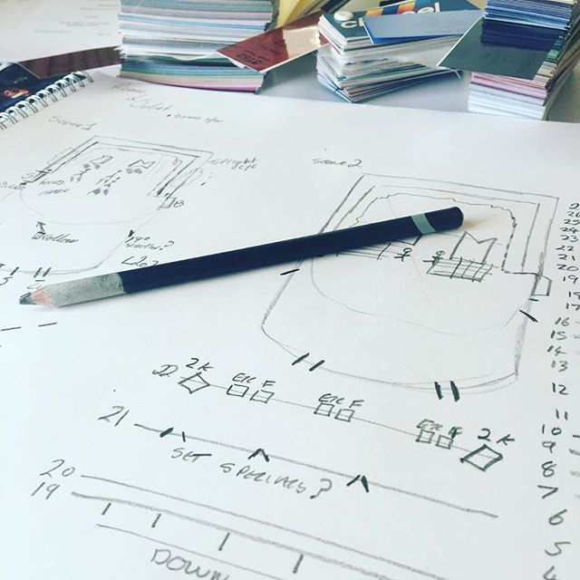 traceygibbsuk's tweet photo. Playtime always paper first #sketches #themes #atmospheres #systems to plan #bars and angles to find #lightingdesign #Sunday god I love this! @leefilters hope to find a place for a new fav L603 we like #pencil2b https://t.co/BWw2NrTevQ https://t.co/AEKUgdzAjb
