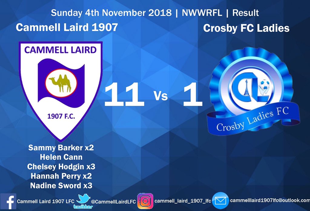 CammellLairdLFC's tweet photo. RESULT | Last weekend Lairds got back to winning ways in fine style #LairdsLadies #thesegirlscan https://t.co/jbrBVeaHVV