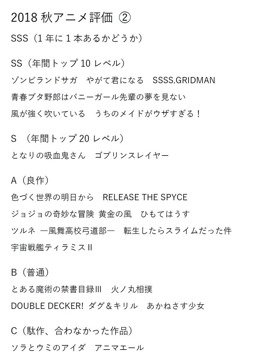 ゆう 個人的18秋アニメ評価第2弾です