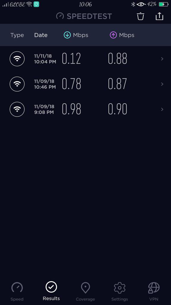 jdcharcos's tweet photo. Talagang we need a super reliable super fast telco...  Huhuhu 😭😭😭 san ka pupulutin sa ganitong speed???  @PLDT_Cares @pldt #3rdtelco #wifiwoes #internetchalleged https://t.co/Htu39DO49d