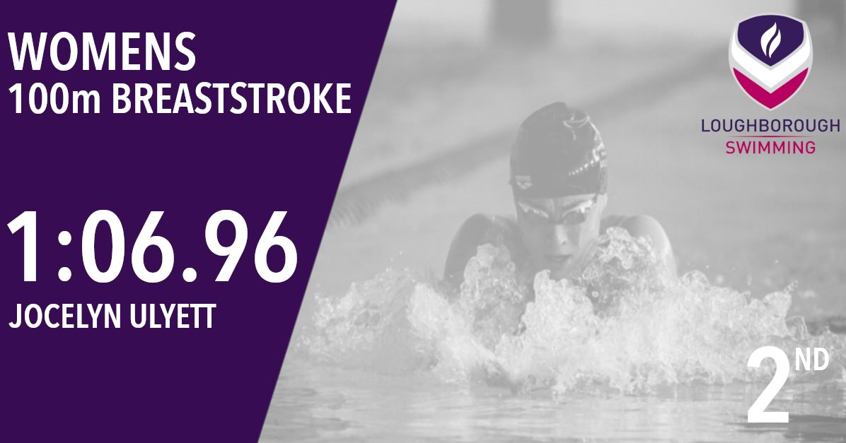 Lboroswimming tweet picture