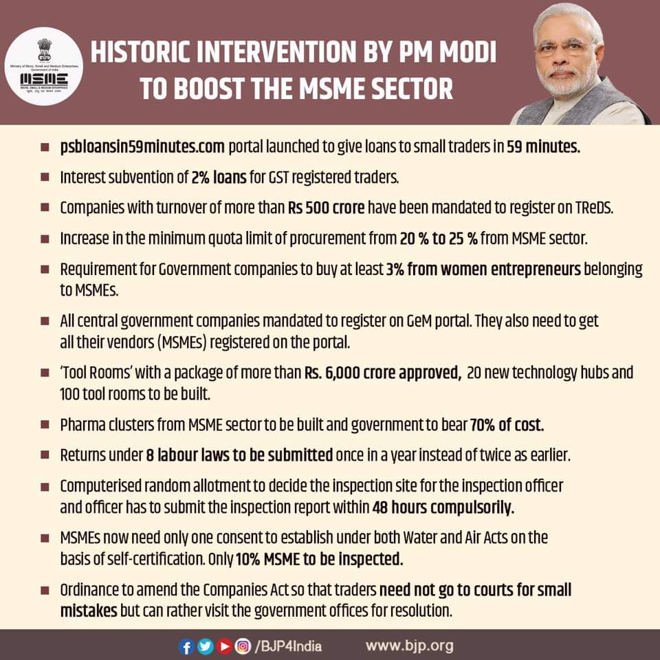 PRASAD_ANS's tweet photo. @narendramodi Your dedication to your government agenda of development in the speed of completion of projects really Amazing.
Example MSME SECTOR.
Now your 12 historic decisions boosting small and medium enterprises in India. #ModiWithMSME #NewIndia
@BJP4India @AmitShah
@RSSorg @arunjaitley https://t.co/pMLx1A4zSc
