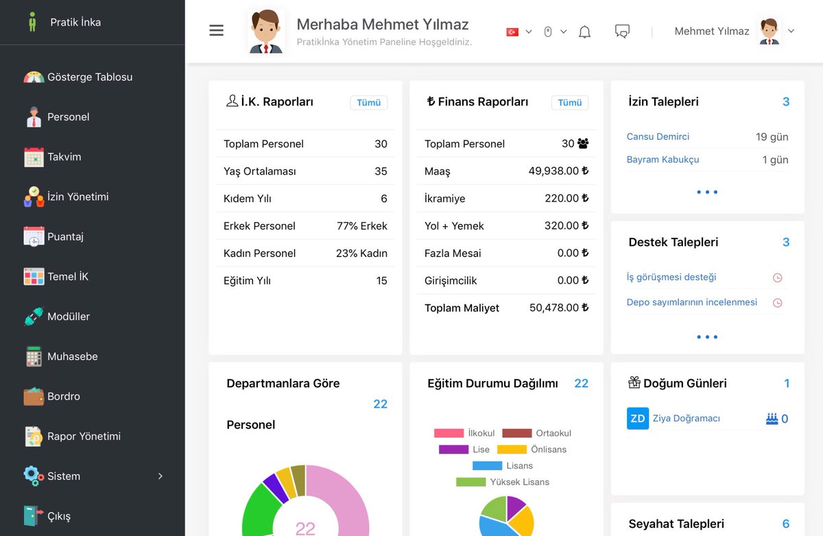 İnsan Kaynakları Yönetim Sistemi
İnsan Kaynakları Yönetimi Hiç Bu Kadar İnovatif Olmamıştı

pratikinka.com