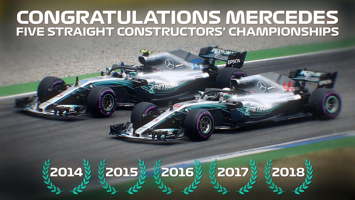 Congratulations to @MercedesAMGF1, @LewisHamilton & @ValtteriBottas! 5 straight Constructors’ Championships 🏆🏆🏆🏆🏆 #MoreThanAMachine #HiFive #WorldChampions #Five #drivenbyeachother #BrazilGP 🇧🇷 #F1 🏁