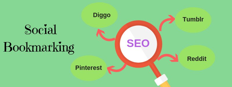 javaoakpoint's tweet image. How to Drive Massive Traffic From Social Bookmarking Sites? see more @ bit.ly/2vsVwbC #seotutorials #seocourses #seo #socialbookmarkingsites #seoexperts #traffic #onlinecourses #socialbookmarking #digitalmarketing #seonews #Internetmarketing #internet