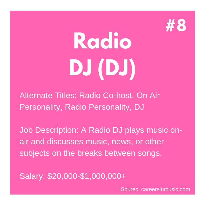 Careers in Music - Week #8
Radio DJ