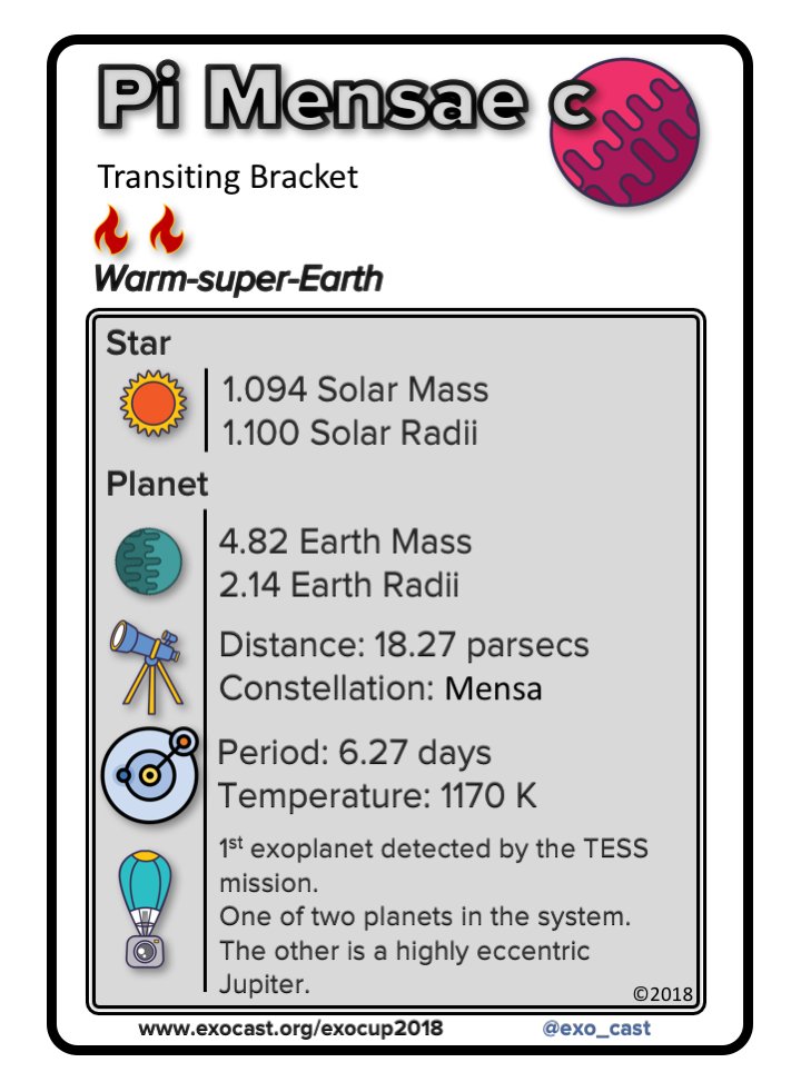 exo_cast's tweet photo. For some facts on these two very different super-Earths check out the #ExoCup cards, and share your own interesting facts about these strange new worlds. #ScienceFacts #ExoCup2018 #Kepler10b #PiMenc https://t.co/3m0uErw47y