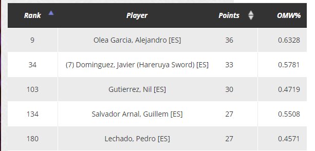 CARTAMAN 📯 tweet media