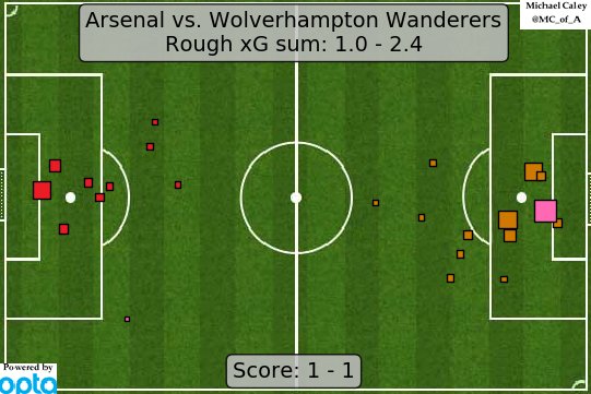 DrvsTxHX0AAnaNO.jpg:large