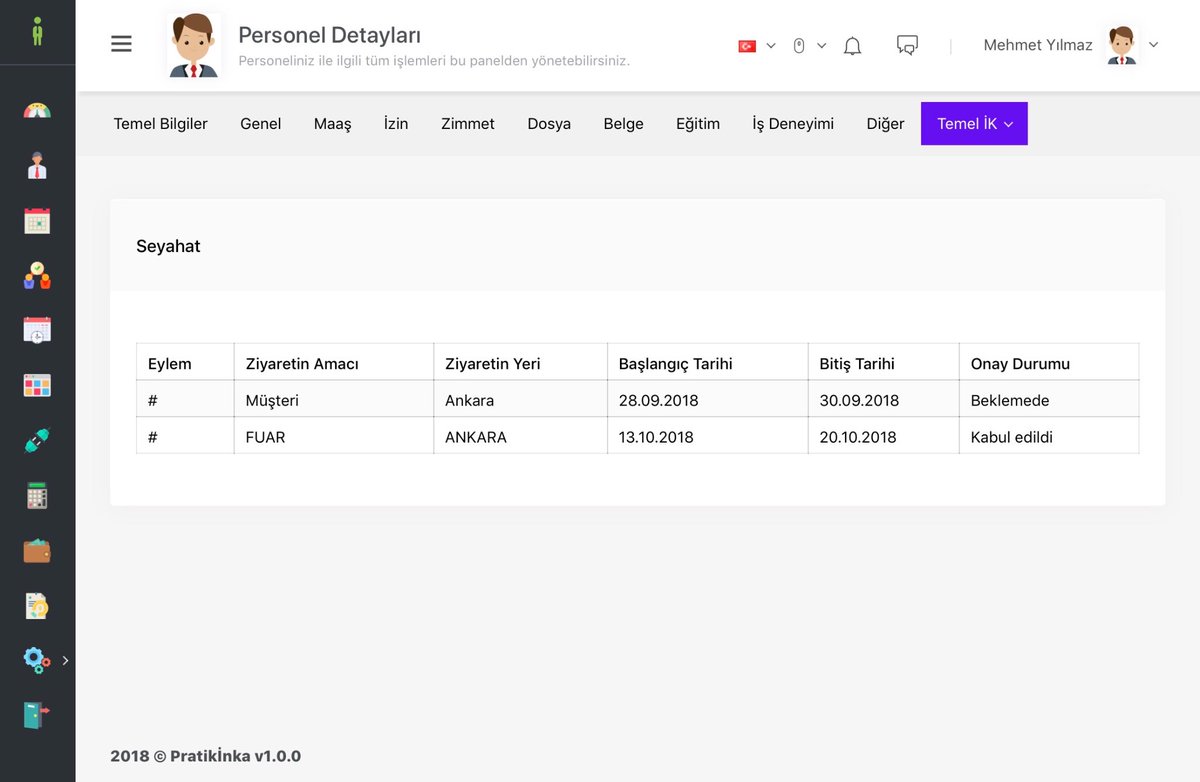 Personeliniz ile ilgili tüm bilgileri tek ekran üzerinden takip edebilirsiniz. #Pratikİnka İnsan Kaynakları Yazılımı #PersonelDetayları