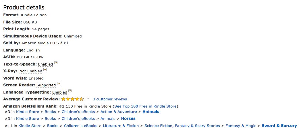 Melabupa's tweet photo. 😀 Happy Amazon Day! Very excited to see 'Faris and Jack' at 
#3 on Animal Stories List 
#3 on Horse Stories List 
#11 on Kids Sword and Sorcery Stories List 

https://t.co/BaG0A8Qjux https://t.co/8mRIHajUVj