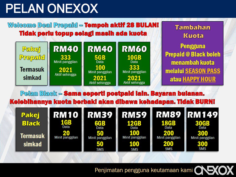 Affordable Onexox Prepaid For Sale Mobile Phones Gadgets Carousell Singapore