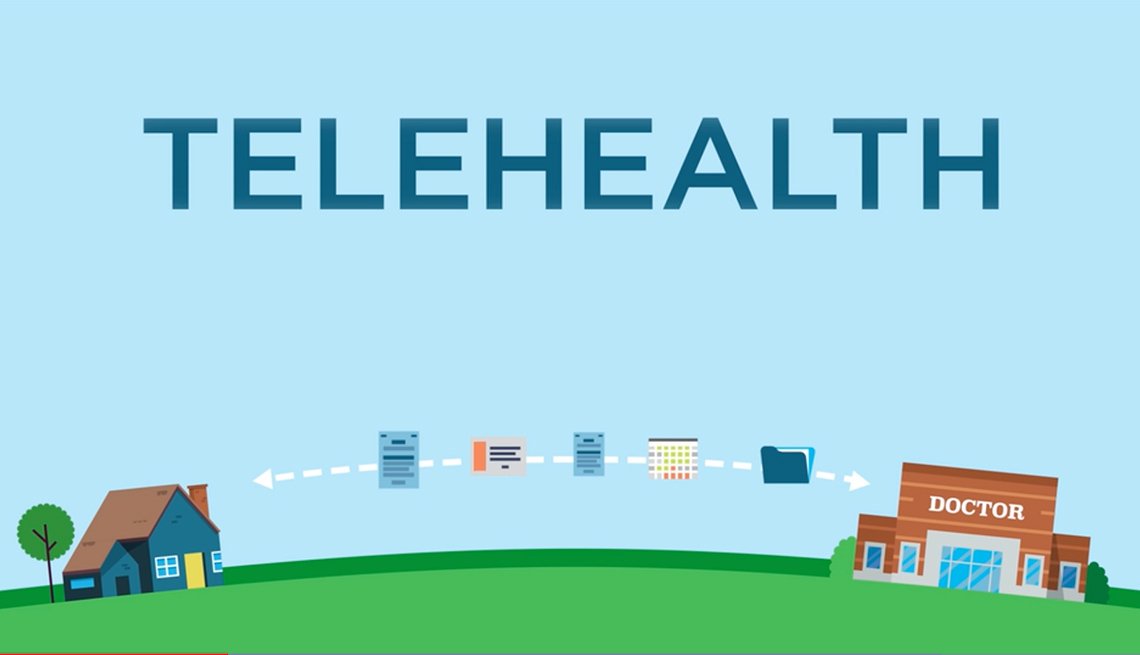 LEAD_Coalition's tweet photo. Using #Telehealth to Improve Home-Based Care for #OlderAdults and Family #Caregivers https://t.co/rkUCn0IAoa via @AARPpolicy

#Alzheimers #dementia #HealthIT https://t.co/7dRuC6cUY7