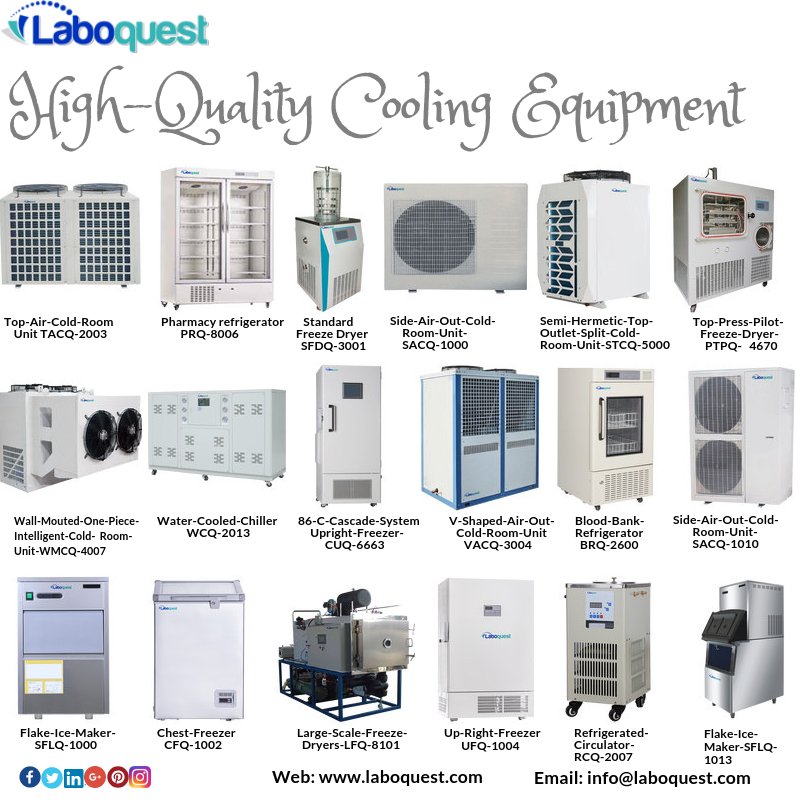 LaboquestI's tweet image. Advancement of Science and Technology