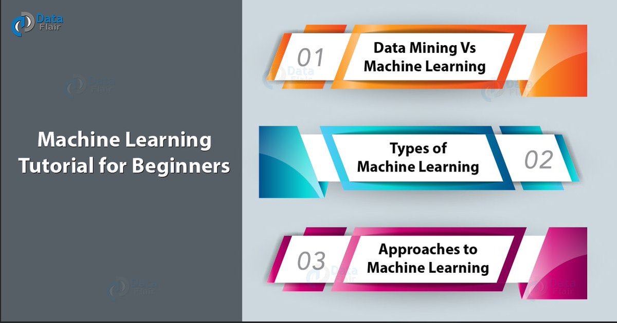 machine learning data mining tutorial