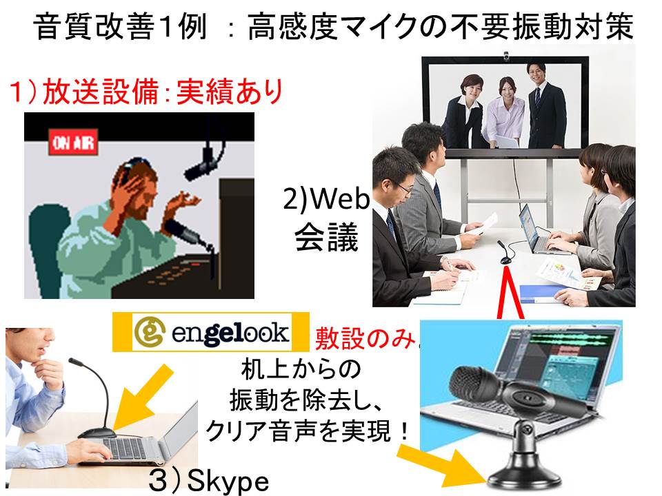 株式会社 アブソラボ V Twitter Skypeやweb会議のスピーカの音質に不満ありでは ご使用の高感度マイクは 感応不可レベルの机上振動 衝撃等も集音 増幅 スピーカ出力に至る マイクスタンド下に Engelook シート敷設で クリア音質に改善可能 地元ラジオ局でも 株式会社 アブソラボ V Twitter Skypeやweb会議のスピーカの音質に不満ありでは ご使用の高感度マイクは 感応不可レベルの机上振動 衝撃等も集音 増幅 スピーカ出力に至る マイクスタンド下に Engelook シート敷設で クリア音質に改善可能 地元ラジオ局でも