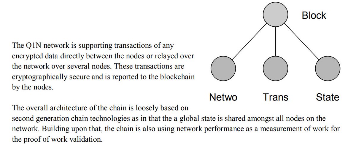 jesus_cryptos's tweet image. How to speed up your internet with blockchain technology: quantum1net.com/how-quantum1ne…. Join the #Quantum1Net #MachineLearning #ICO NOW ♥