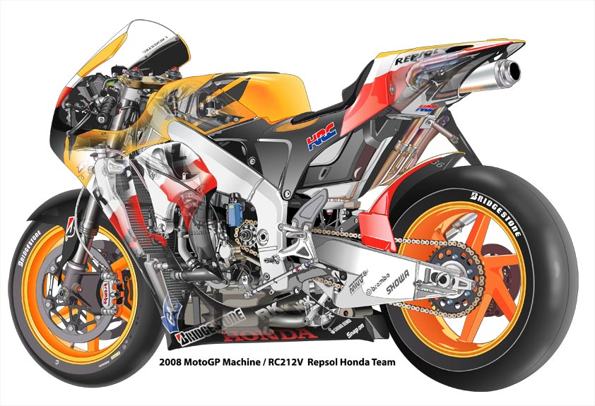 Flap オレンジつながり でもう1点 こんなの描いていました 08年のモトgpマシン Rc212v Repsol Honda です アドビイラストレータで描いたベクターアートです モトgp ホンダ レプソルホンダ バイク イラスト アート アドビ