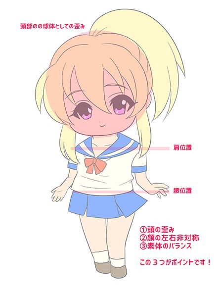 ট ইট র いちあっぷ 可愛くないキャラクターもちゃんと修正してあげれば大化け どこか可愛くないちびキャラ をもっと可愛くする３つのポイント いちあっぷ T Co N8yry4z9jh 絵が上手くなる記事はコレ