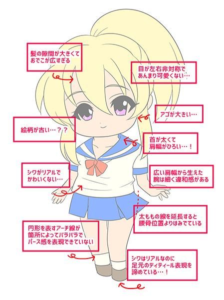 ট ইট র いちあっぷ 可愛くないキャラクターもちゃんと修正してあげれば大化け どこか可愛くないちびキャラ をもっと可愛くする３つのポイント いちあっぷ T Co N8yry4z9jh 絵が上手くなる記事はコレ