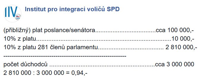 Posledniskaut's tweet photo. Tomio, 15. října 2018: My v hnutí SPD navrhujeme, aby se ušetřené peníze za zvyšování platů poslanců použily na zvýšení důchodů. https://t.co/LYNDUN0ia3