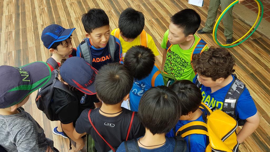 bourgeois1's tweet photo. Starting to think about how to tackle the Amazing Race activity. #y6campnist #6NB @Y6NIST https://t.co/U0kLUif8yw