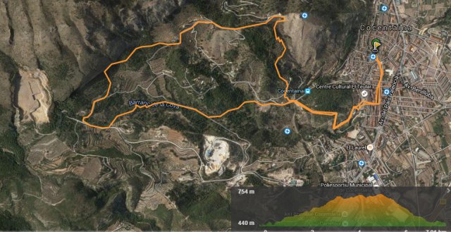 Socarun's tweet photo. ENTRENAMENT TRAIL FIRA TOTS SANTS 8K https://t.co/CpsABxWusa https://t.co/llHiok8OnB