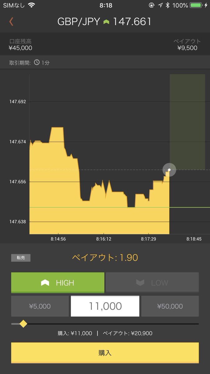 今日の午前中の取引❣️ 朝一で勝てたので、 欲を出さずこれだけ😊 よるもっかいやろうかな💕