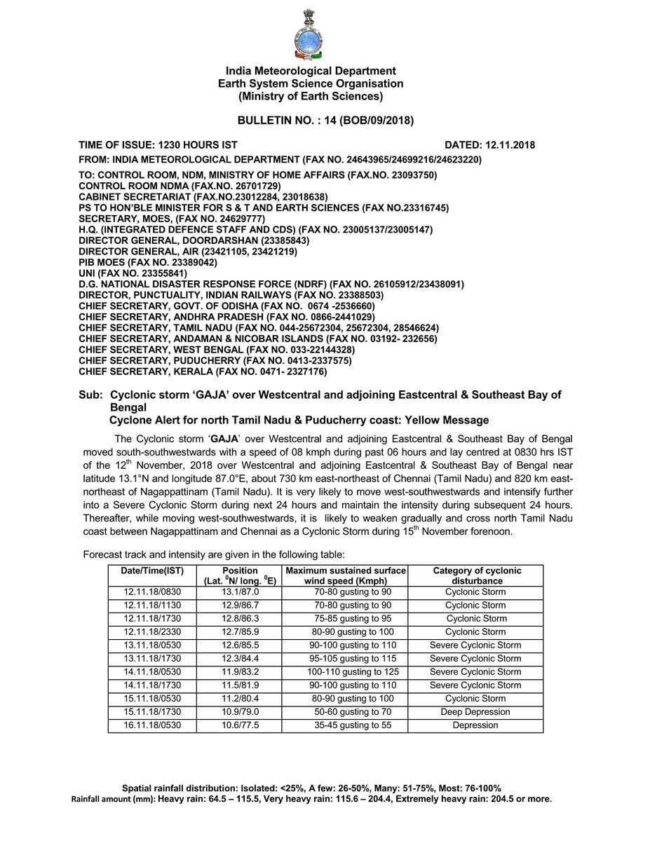 tnsdma's tweet image. IMD Bulletin No.14  #CycloneGaja alert for Tamilnadu