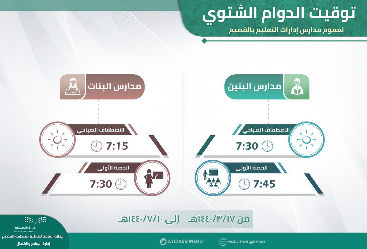 الدوام الشتوي للمدارس 1443