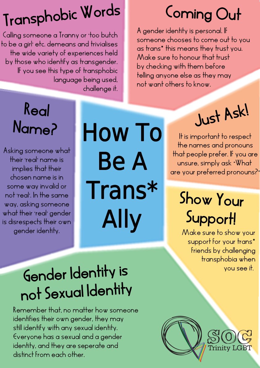 This #TransAwarenessWeek is a great time to come out as an ally to our trans colleagues and service users. Here's what you can do to show your support. @NHS_ELFT