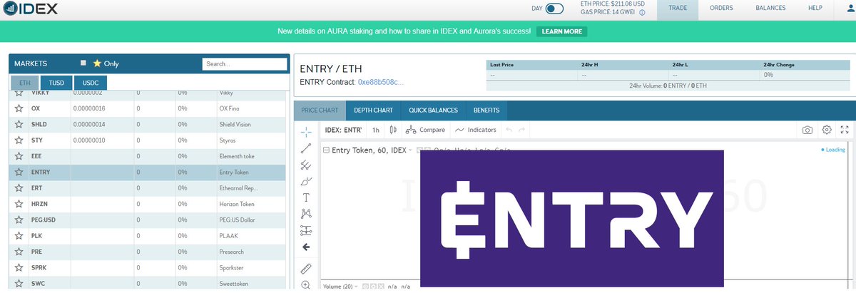 EntryMoneyICO tweet picture