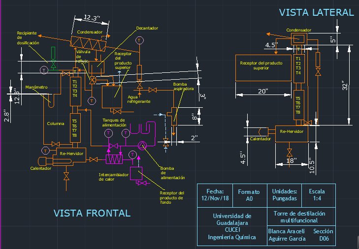 blanc_ara's tweet photo. #EDEPQ2018BT28
Torre de destilación multifuncional. https://t.co/bLbW0lXNAY
