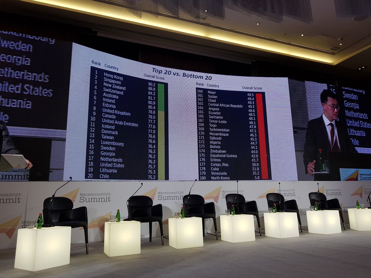 ChangeAgentSA's tweet photo. Thank you once again to the team behind #MK2025Summit it was awesome to both share in your summit &amp; learn more about the region and it's challenges. We never truly understand how connected we are &amp; how many challenges are actually shared, across regions &amp; borders. https://t.co/nzY221bcyK