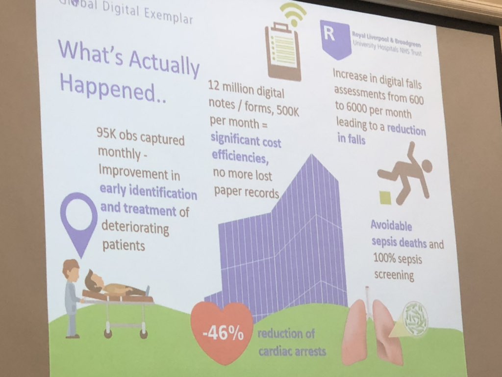 Palliative Care Institute Liverpool tweet media